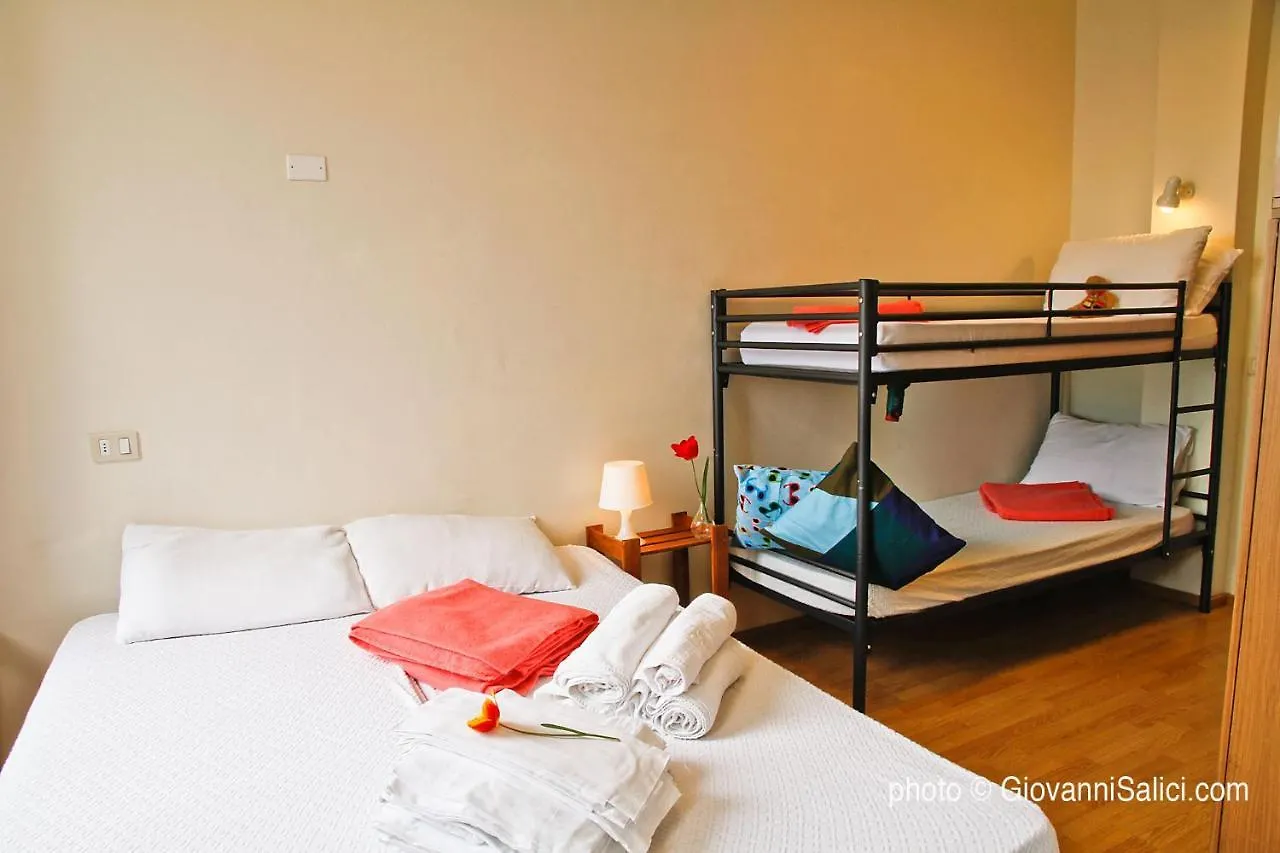 Santangela Hostel & Rooms contacts
